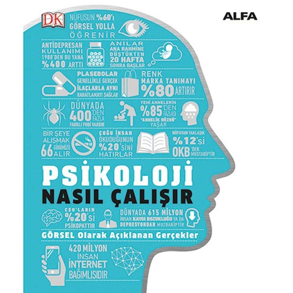 Psikoloji Nasıl Çalışır Uygulamalı Psikoloji Görsel Açıklamalı