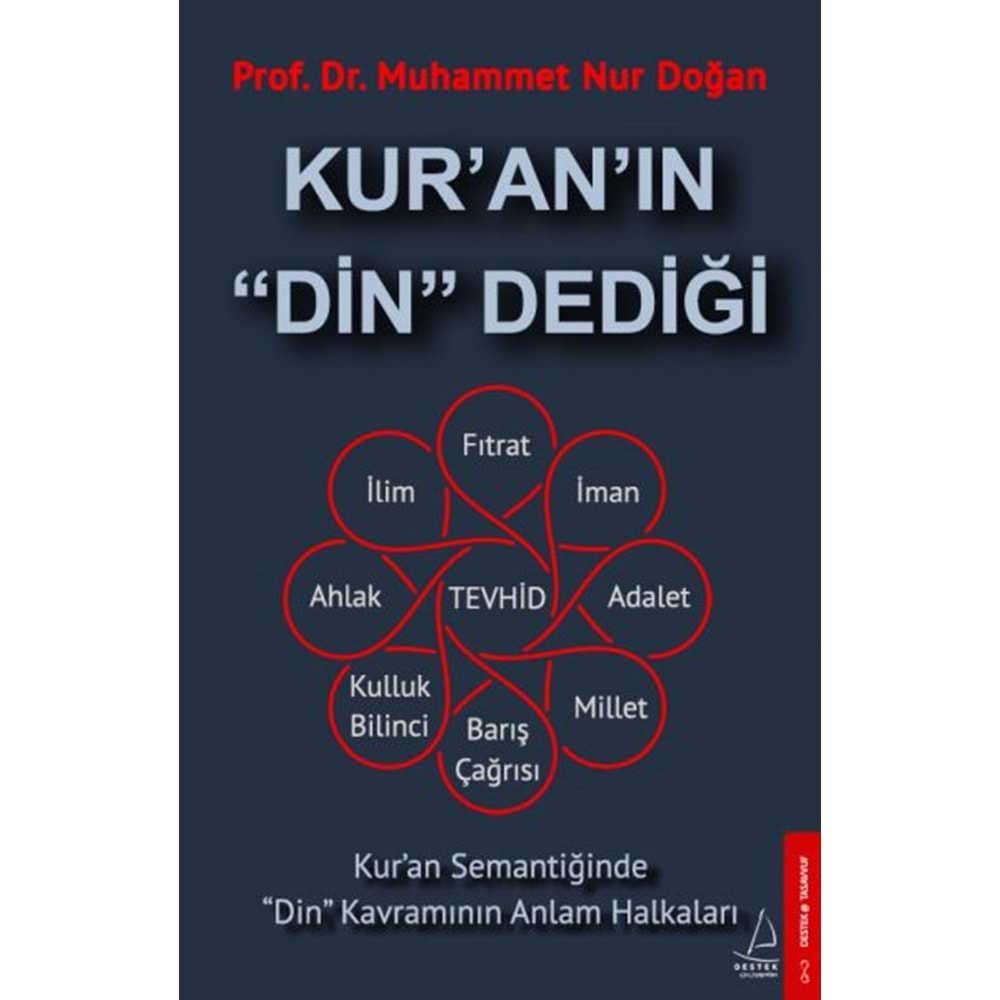 Kuranın Din Dediği Kur'an Semantiğinde Din Kavramının Anlam Halkaları