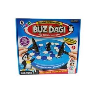Hobi Eğitim Dünyası Buzdağı
