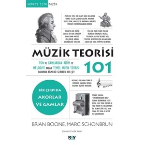 Müzik Teorisi 101